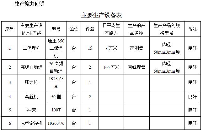 江西桩基声测管主要生产设备-1