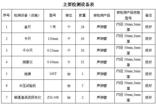 江西桩基声测管主要生产设备-2